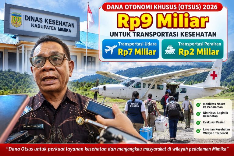 Rp9 Miliar Dana Otsus Disiapkan Dinkes Mimika Untuk Kontrak Transportasi Udara Nakes