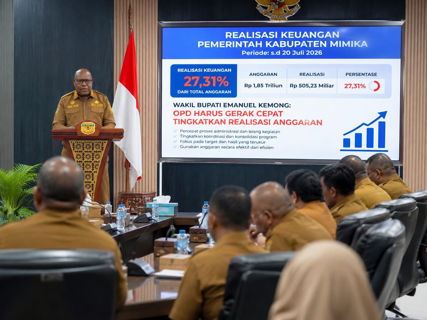 Realisasi Keuangan Pemkab Mimika Masih 27,31 Persen, Emanuel Kemong Minta OPD Bergerak Cepat