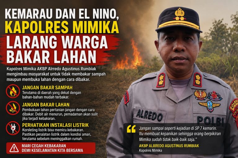 Kemarau dan El Nino, Kapolres Mimika Larang Warga Bakar Lahan