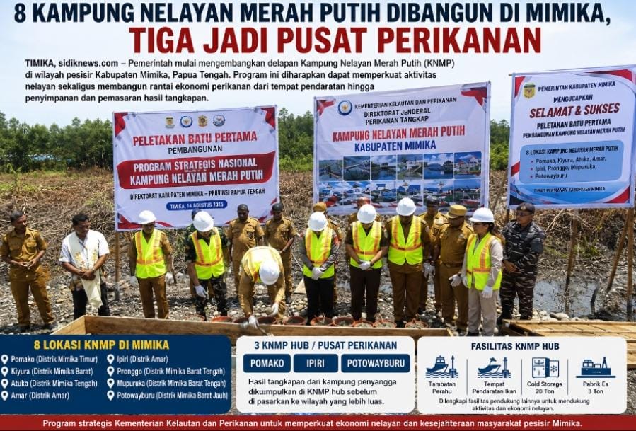 8 Kampung Nelayan Merah Putih Dibangun di Mimika, Tiga Jadi Pusat Perikanan