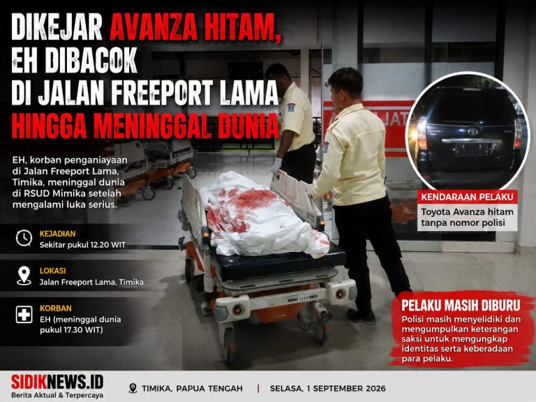 Dikejar Avanza Hitam, EH Dibacok di Jalan Freeport Lama hingga Meninggal Dunia