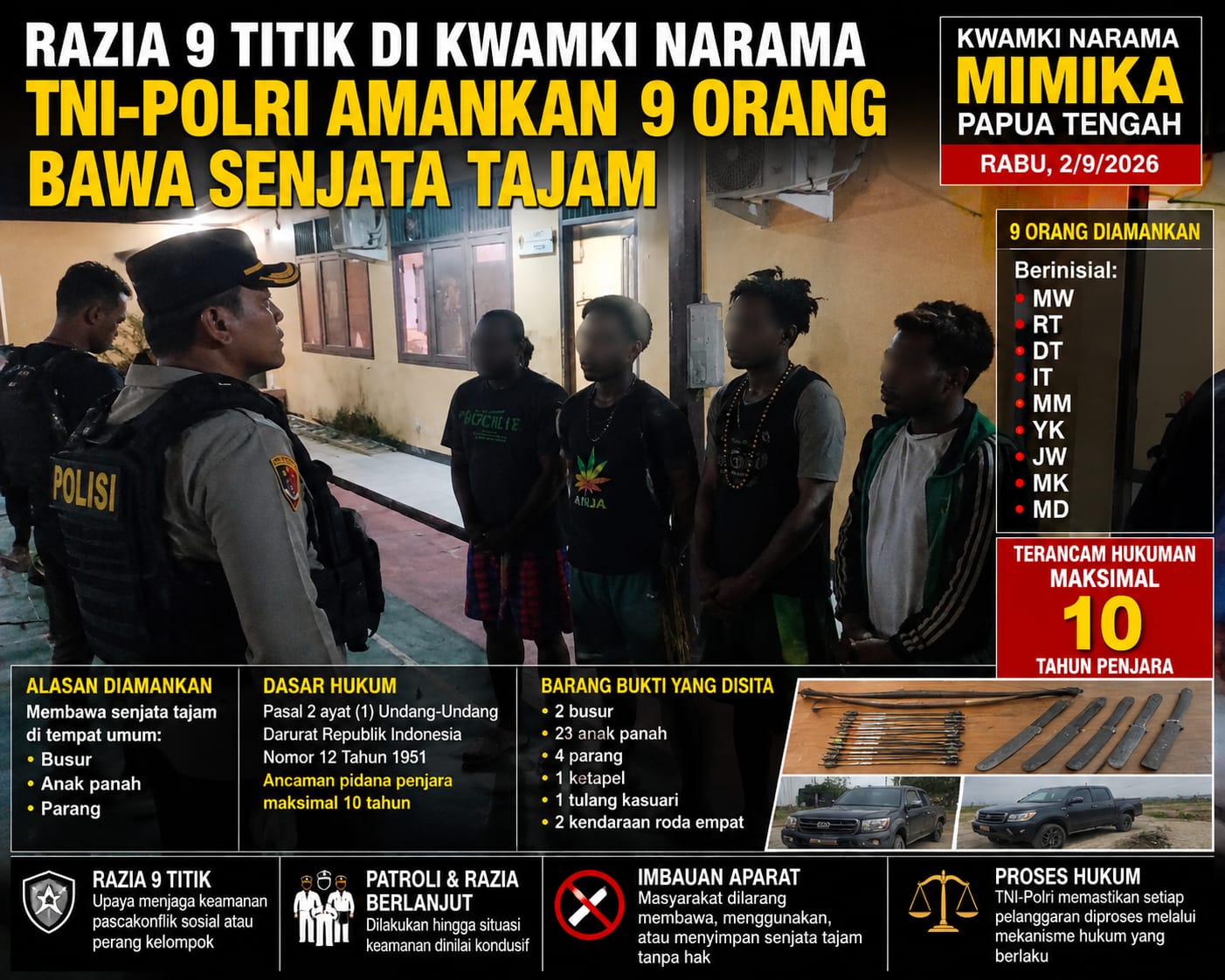Razia 9 Titik di Kwamki Narama, TNI-Polri Amankan 9 Orang Bawa Busur, Panah dan Parang