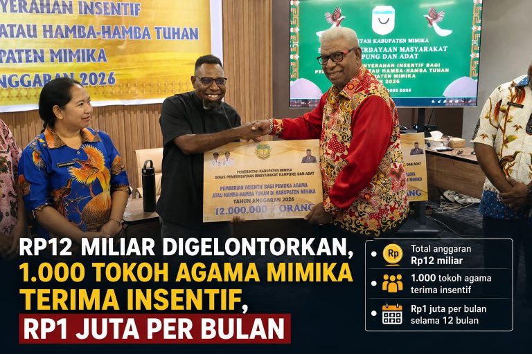 Rp12 Miliar Digelontorkan! 1.000 Tokoh Agama Mimika Terima Insentif, Rp1 Juta Per Bulan