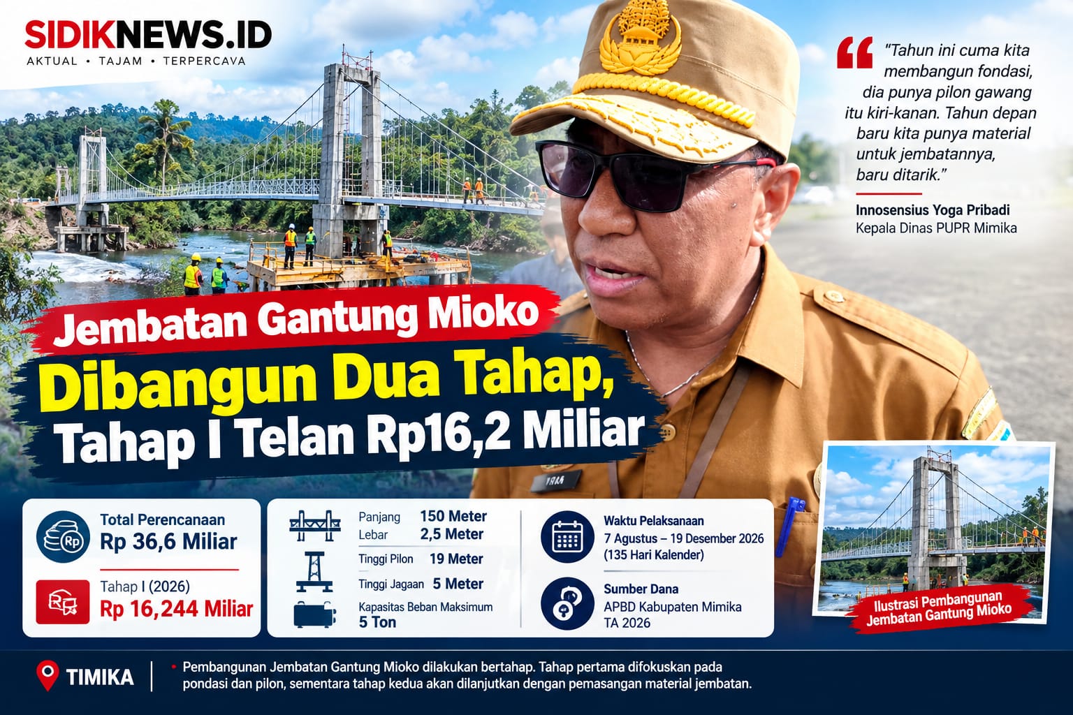 Jembatan Gantung Mioko Dibangun Dua Tahap, Tahap I Telan Rp16,2 Miliar