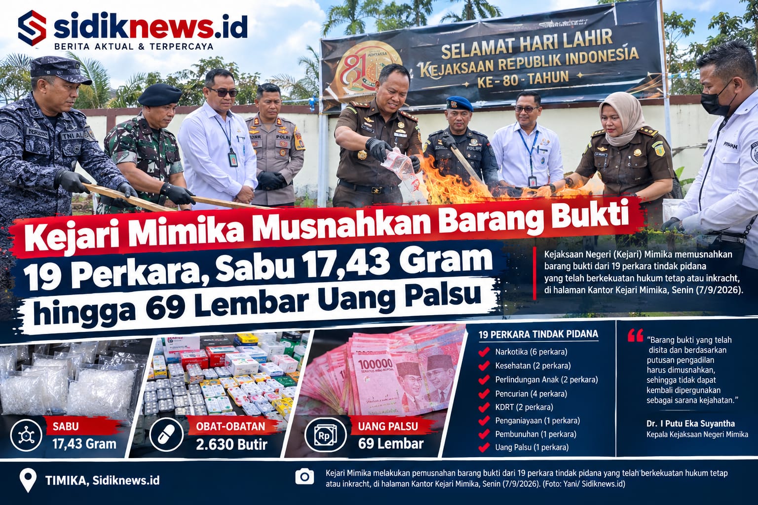 Kejari Mimika Musnahkan Barang Bukti 19 Perkara, Sabu 17,43 Gram hingga 69 Lembar Uang Palsu