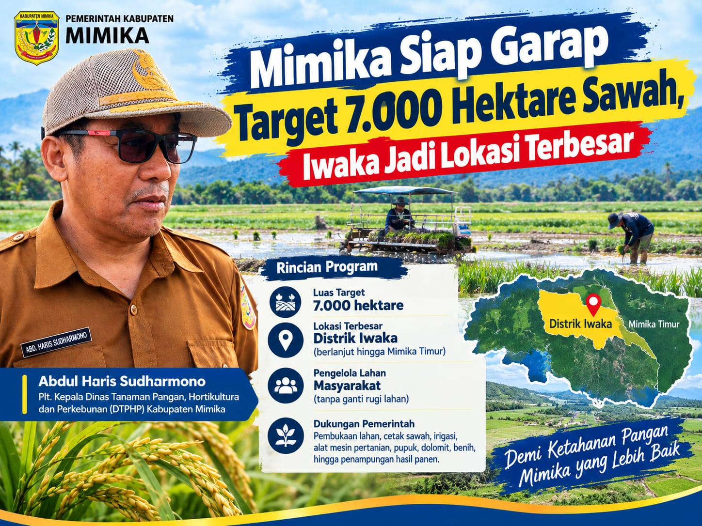 Mimika Siap Garap Target 7.000 Hektare Sawah, Iwaka Jadi Lokasi Terbesar