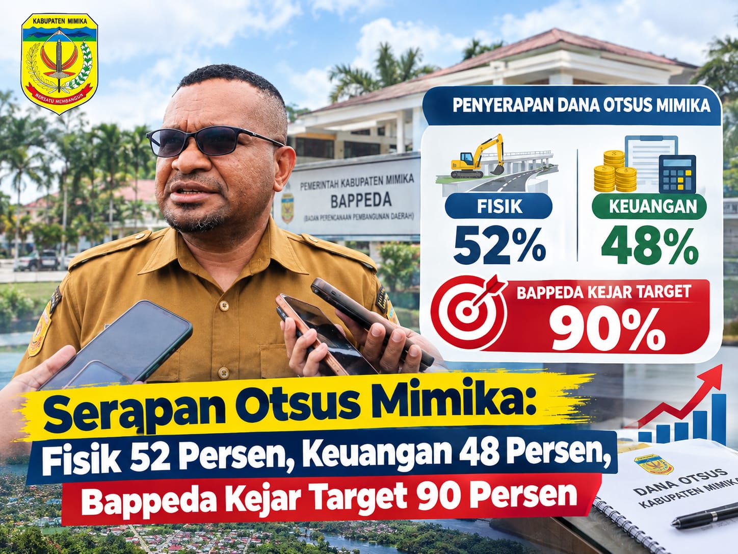 Serapan Otsus Mimika: Fisik 52 Persen, Keuangan 48 Persen, Bappeda Kejar Target 90 Persen
